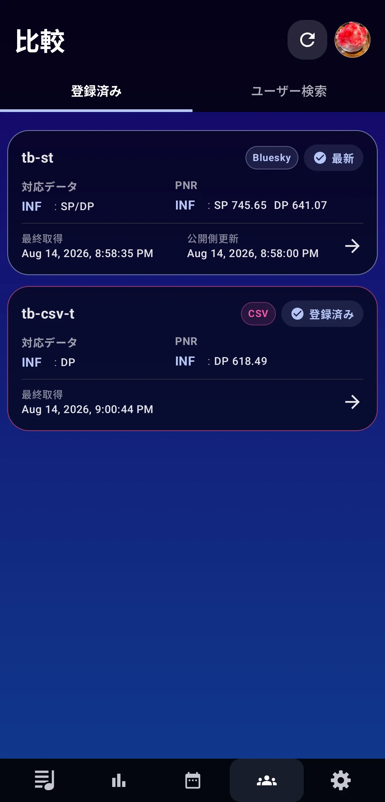 Bluesky共有スコアとCSVスコアが混在する登録済み一覧