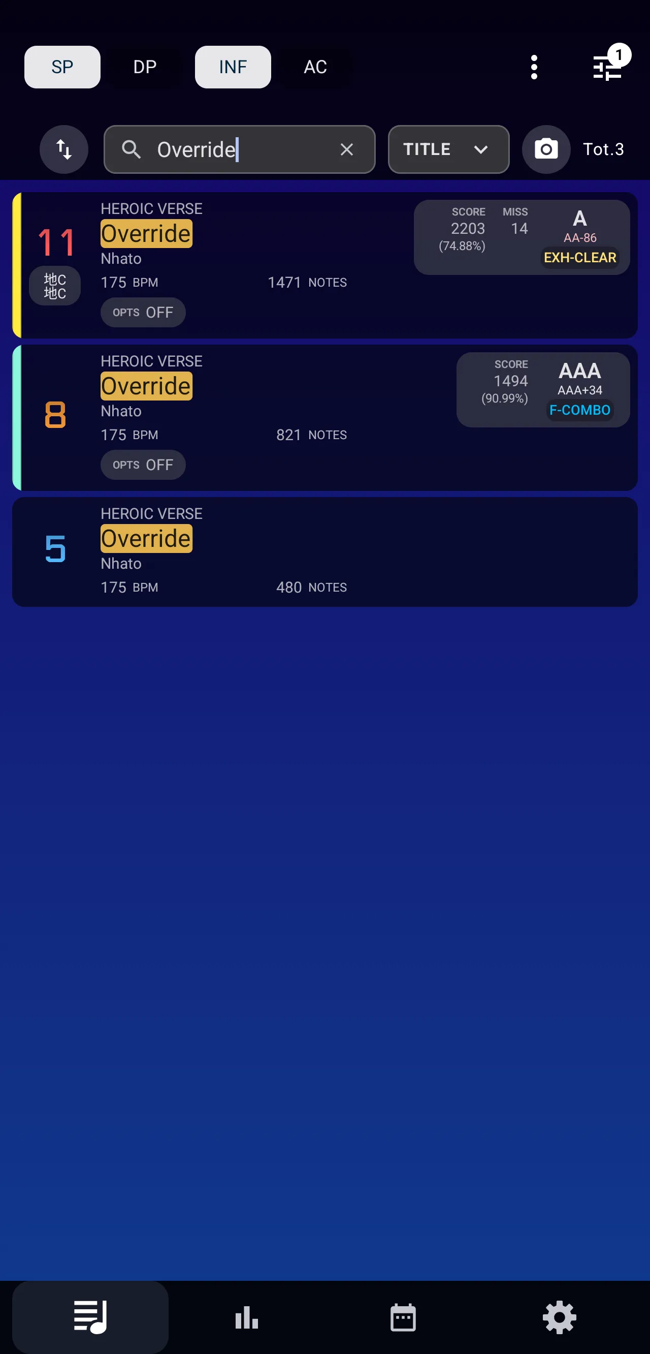 「Override」をTITLE検索した楽曲一覧